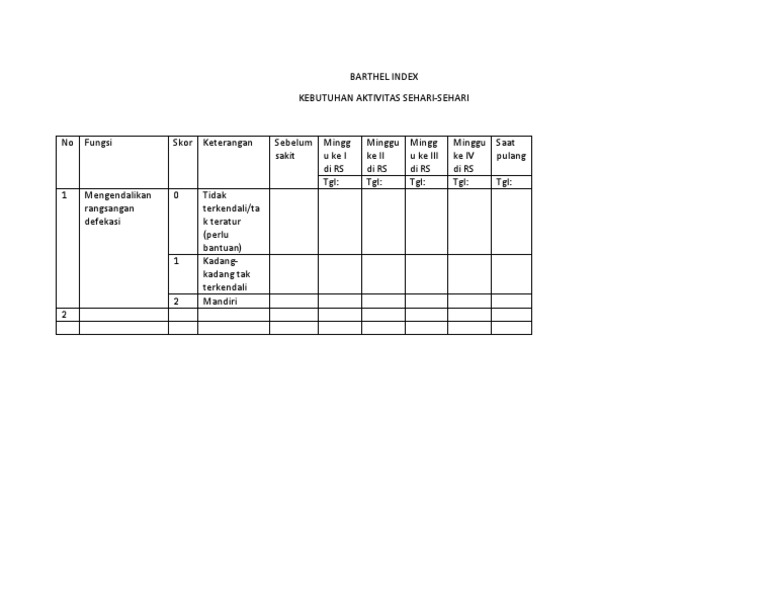 Barthel Index | PDF
