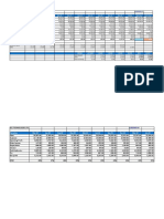 HCL Technologies