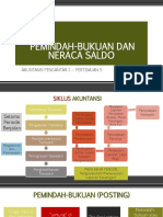 Pemindah-bukuan dan neraca saldo