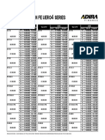 Paket Pembiayaan Fe Uero4 Series 12 Juli 2022