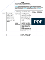 Format Penyusunan Atp Pak Fase D