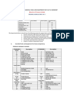 Essential Tools and Equipment in Organic Agriculture NC II - Jayvee A. Ramos