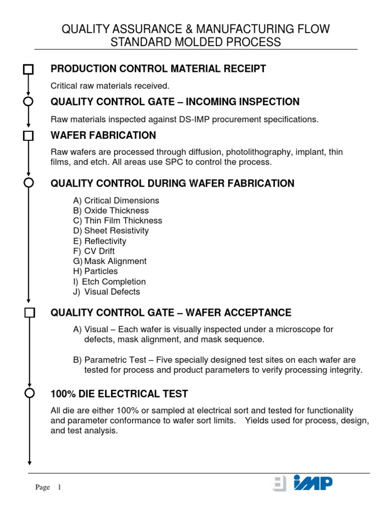 Semiconductor Wafer Fab QC & Package Assy QC Standard Process | PDF ...