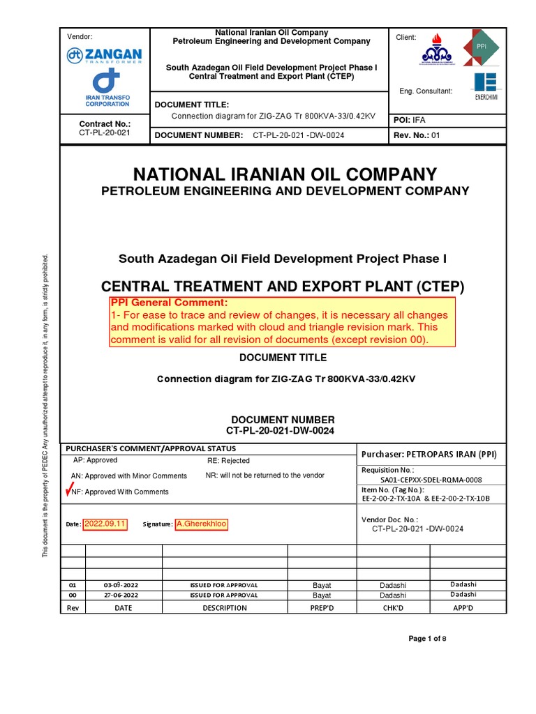 Connection Diagram for ZigZag Transformer 800KVA33/0.42KV PDF