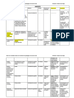 Actividades Diarias