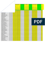 2B. Memproduksi Dokumen Microsoft Excel 2021