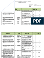 Kisi-Kisi UPK Matematika Paket C