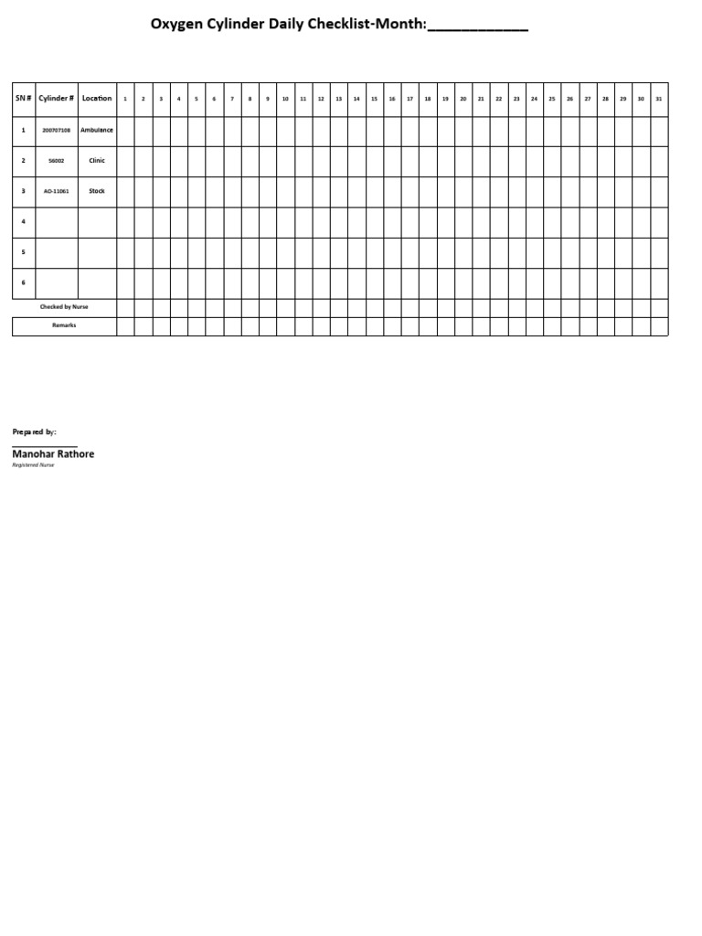 Daily Oxygen Cylinder Checklist | PDF
