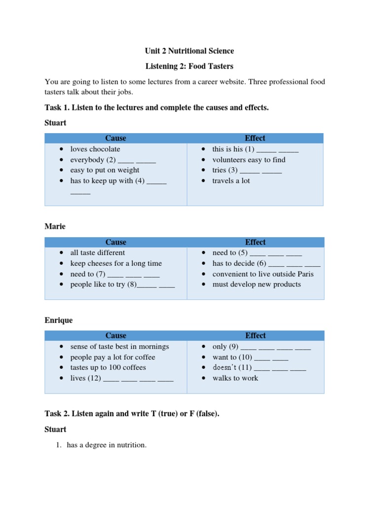 Food for Thought Exploring the Diverse Roles and Responsibilities of Three Professional Food
