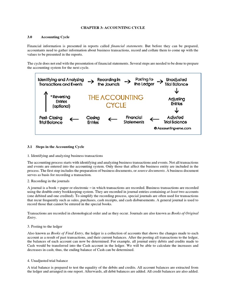 Chapter 3 Accounting | PDF | Debits And Credits | Bookkeeping