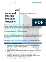 Fundamental Rights and Directive Principles Difference 07be8646