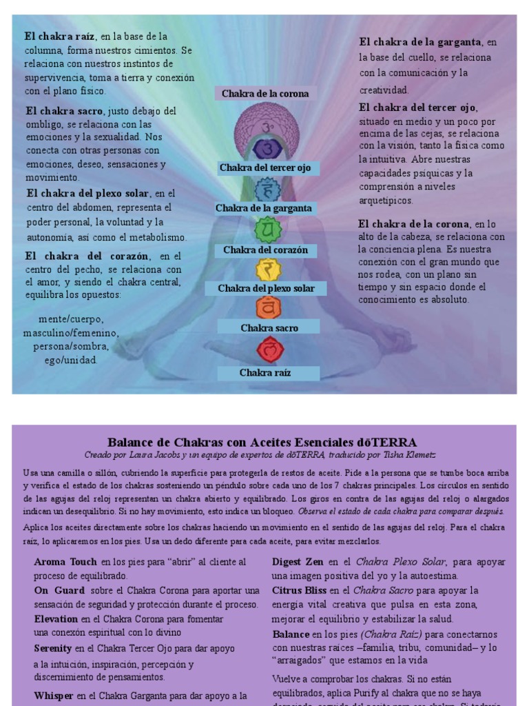Balance de Chakras Con Aceites Esenciales PDF Sicología Metafísica de la mente