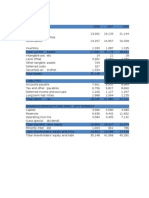 Private Equity Investing