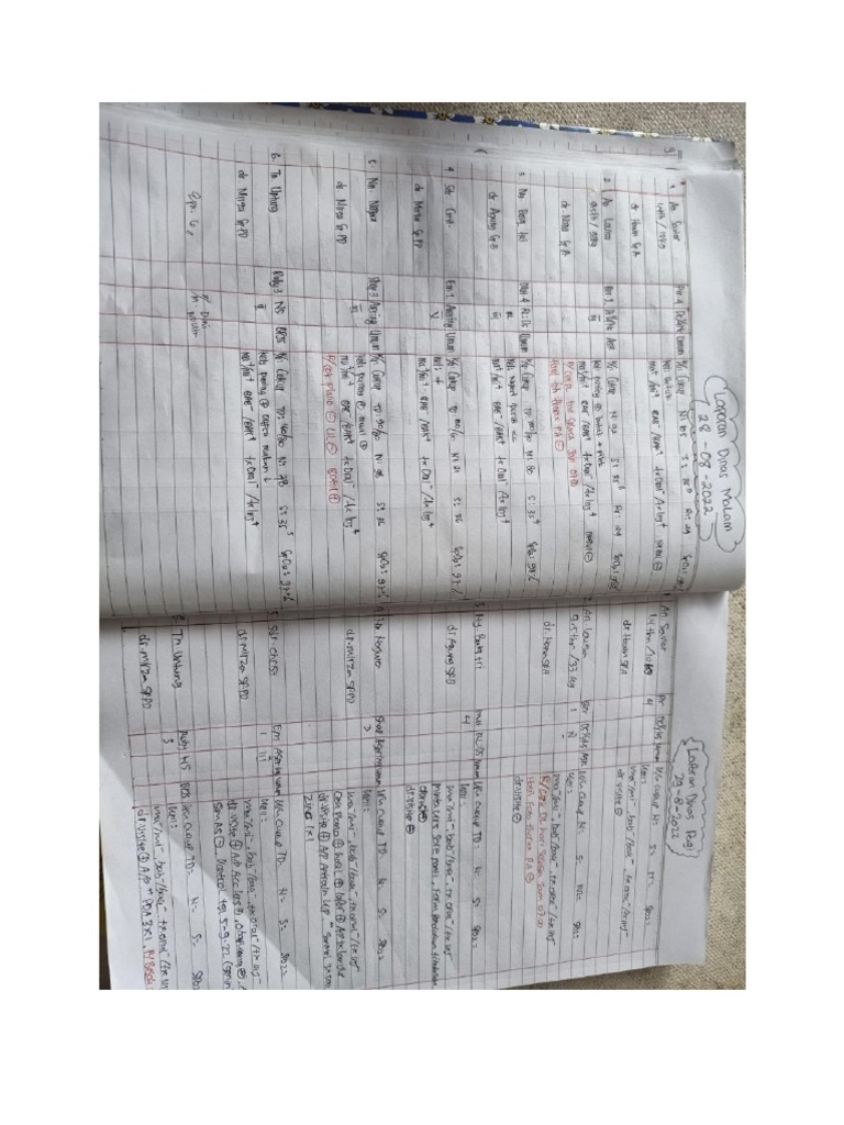 Buku Hand Over Perawat PDF