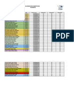 Dual Actividades 2022 TDF