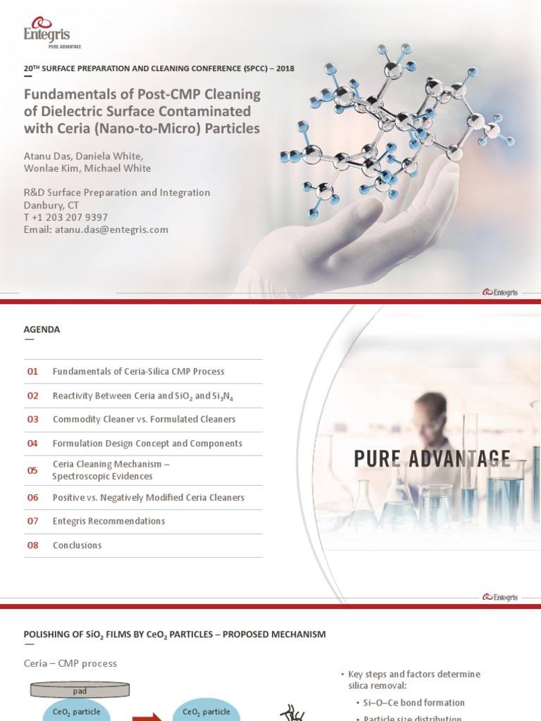 Fundamentals of Post-CMP Cleaning of Dielectric Surface Contaminated ...