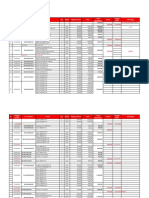 Listing Piutang Dimensi