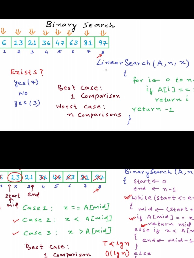 Linear and Binary Search | PDF