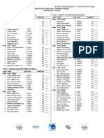 86th Series Meet Program Day One