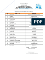 1.1.5 EP 6 Daftar Alat Yang Perlu Di Kalibrasi