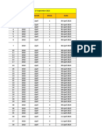 Safety Observation Tracker