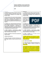 Cambios CP Tras LO 10-22, Libertad Sexual