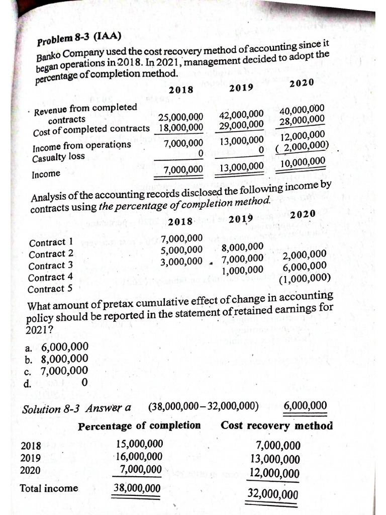 Banko Company | PDF