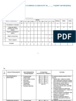 Biologija 7 Globalni Plan Vojvodina