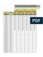 Coal Data Paste File