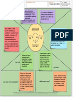 Empathy Map para pastelería saludable