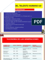 Capital Humano y Gestión Por Competencias