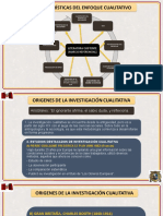 Tecnicas de Investigación Cualitativa