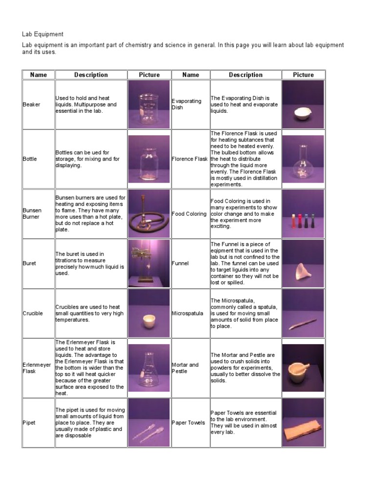 Lab Equipment and Uses PDF Liquids Heat