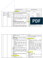 LK. 2.1 Eksplorasi Alternatif Solusi