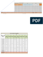 Ec Pekalongan Item Matrix Table