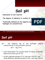 Soil PH For Demo