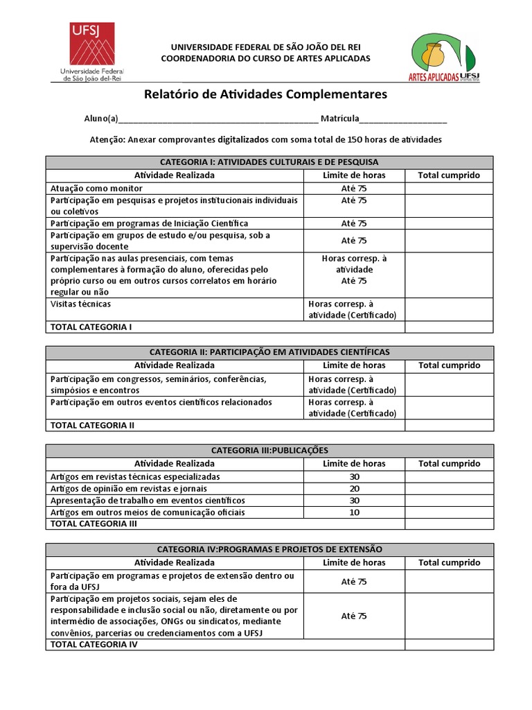 Tabela atividades complementares ppc 2017a editavel pdf museu