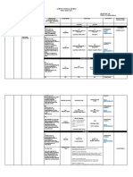 Curriculum Map