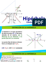 Hipérbola: elementos, ecuación y propiedades
