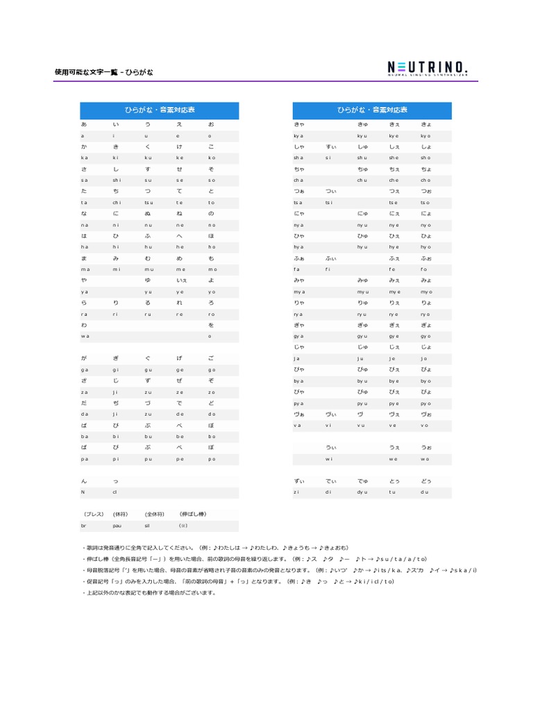 ひらがな・音素一覧表 PDF