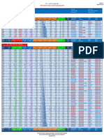 ATS - DAILY TRADING PLAN 1juli2022