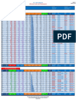 ATS - DAILY TRADING PLAN 16sept2022