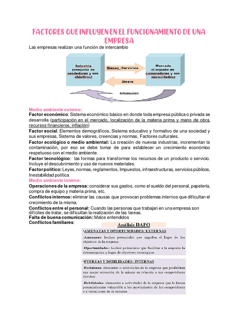 Factores Que Influyen en El Funcionamiento de Una Empresa | PDF | Los ...