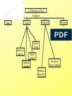 La Deforestación en Tacna