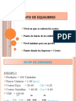 Punto de Equilibrio Costos Agrarios