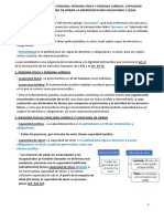 2 TEMA Intro A Derecho Civil y Patrimonial