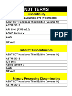 NDT Terminology Glossary Reference Comparative