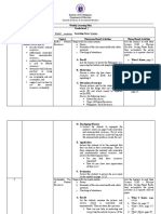 Weekly Learning Plan Week 2