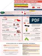 HTA: Factores, causas y tratamiento de la hipertensión arterial