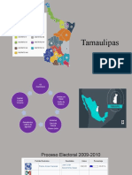 Tamaulipas Elecciones Gobernador 2022